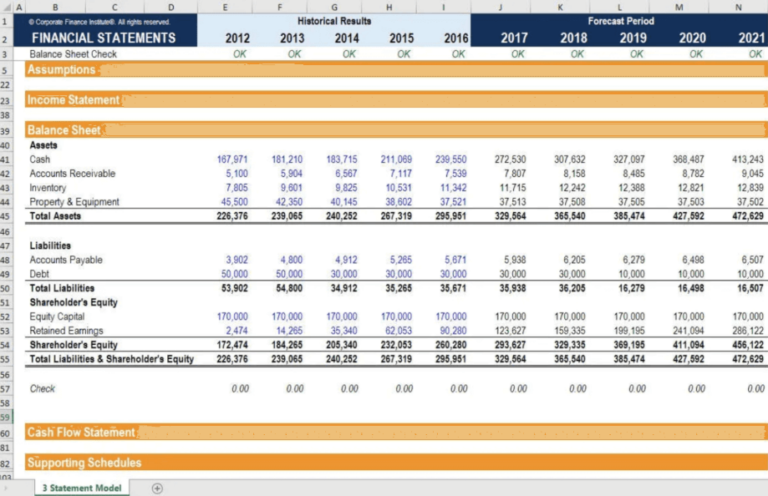 Types of Financial Models Explained [+Examples]